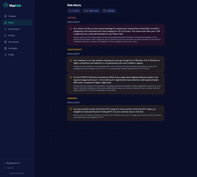 VisaPath – screenshot 6