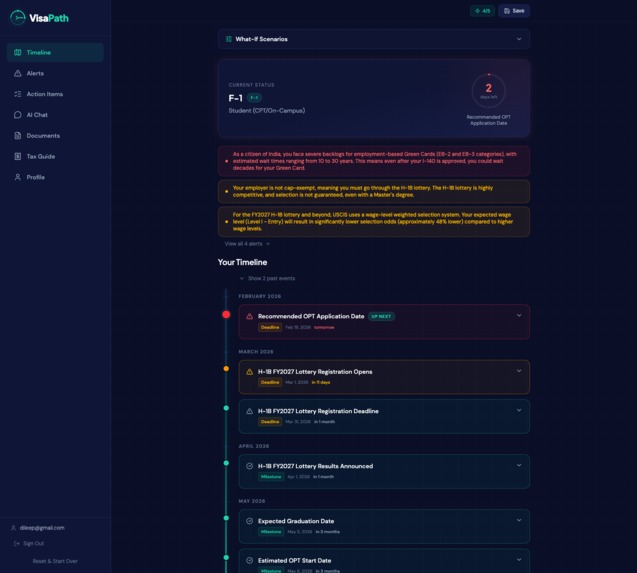 VisaPath – screenshot 1
