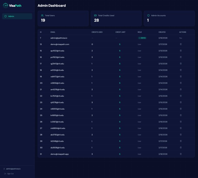 VisaPath – screenshot 13