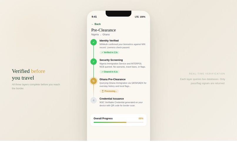 AfricaPass – screenshot 4