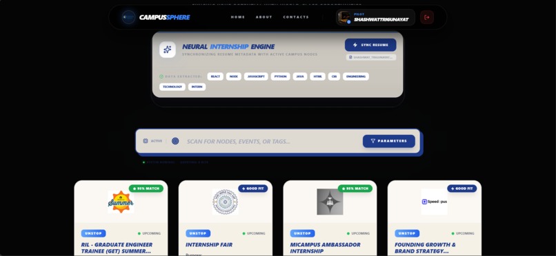 CampusSphere – screenshot 2