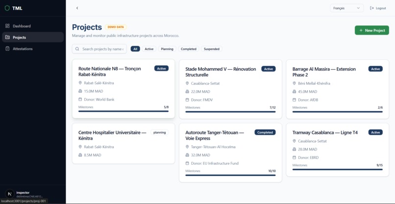 TML – screenshot 6