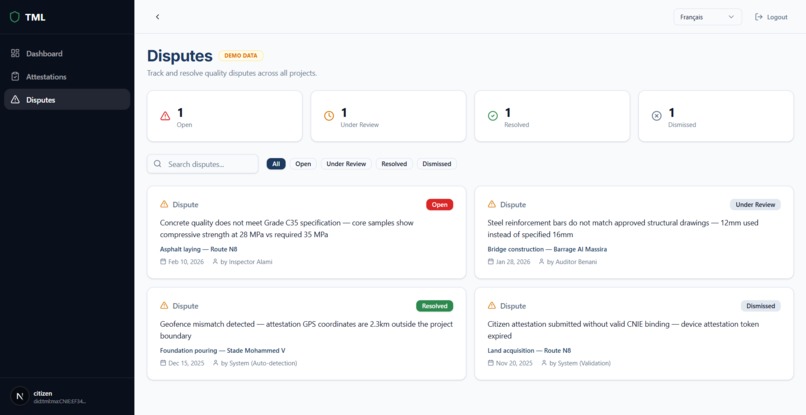 TML – screenshot 9