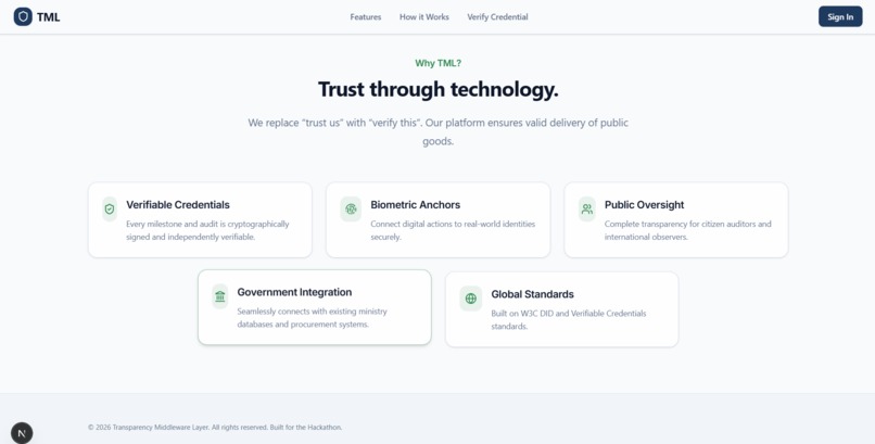 TML – screenshot 2