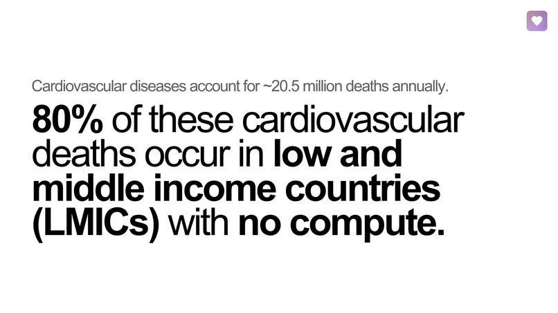 CardioFusion – screenshot 2