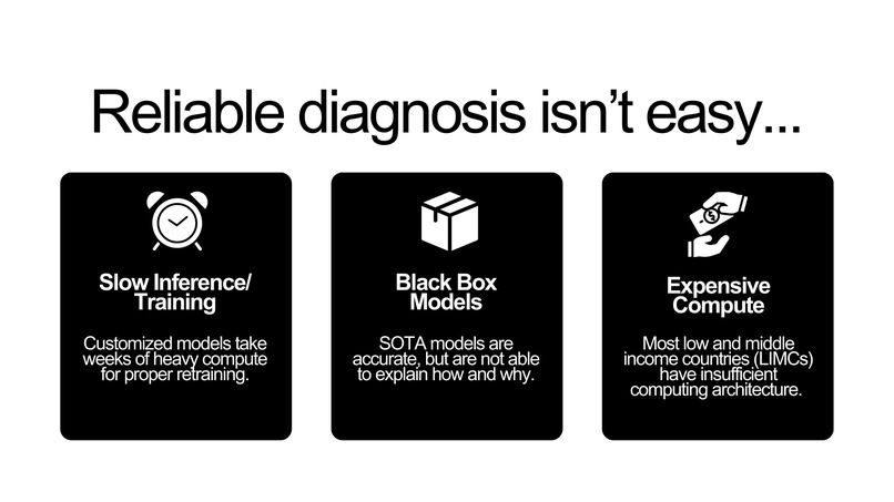 CardioFusion – screenshot 3
