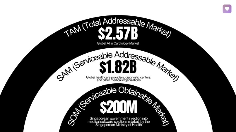 CardioFusion – screenshot 8