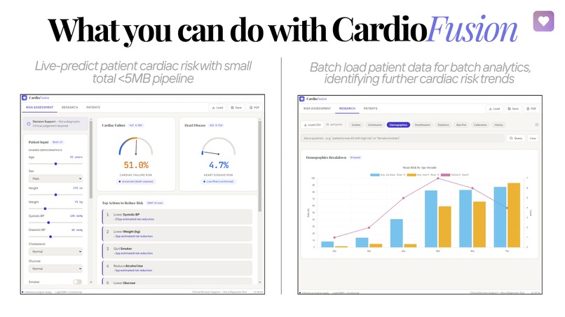 CardioFusion – screenshot 5