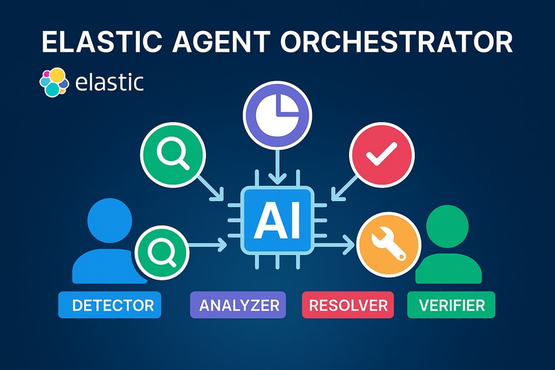 E-Agent Orchestrator - AI Powered Incident Response – screenshot 3