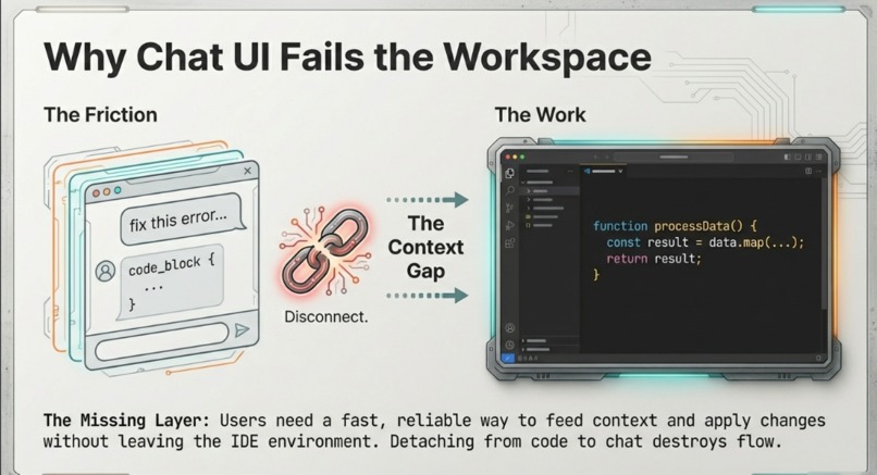LogiFlow — The AI Context Commander – screenshot 4