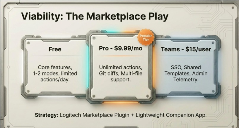 LogiFlow — The AI Context Commander – screenshot 13