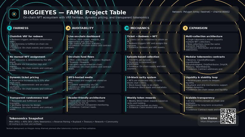 BiggiEyes – screenshot 1