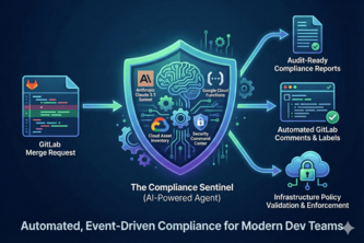 The Compliance Sentinel