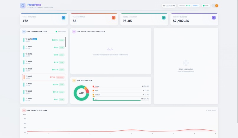 FraudPulse – screenshot 1