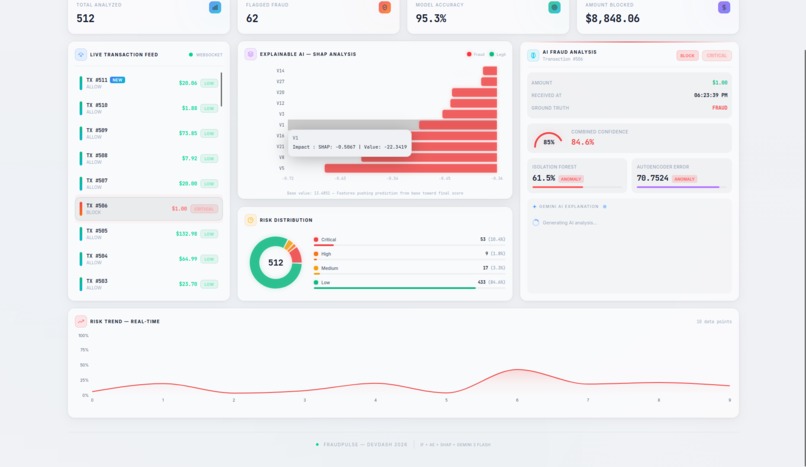 FraudPulse – screenshot 2