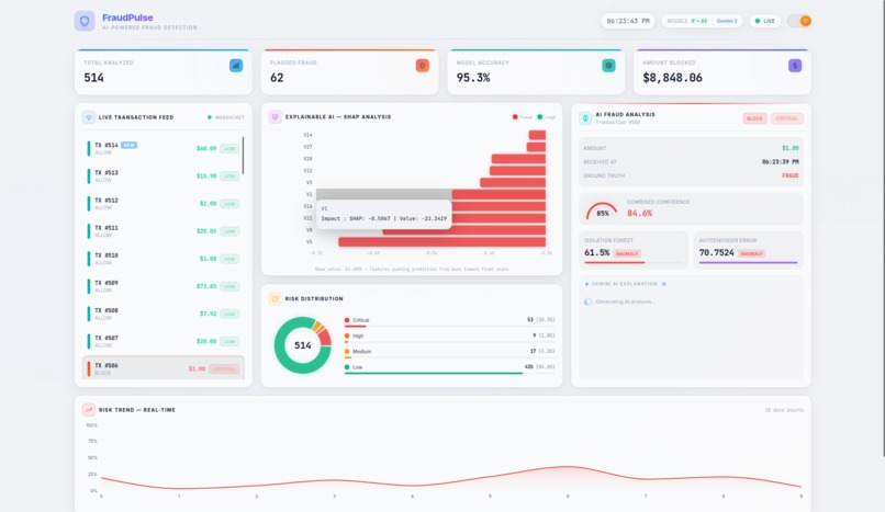 FraudPulse – screenshot 3
