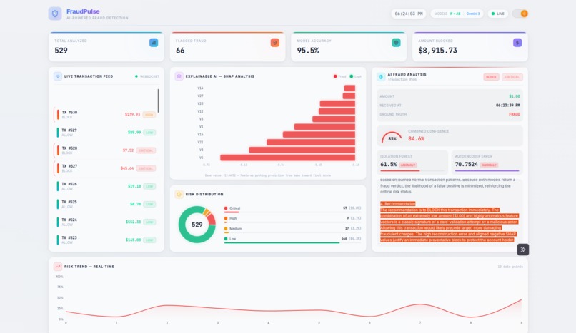 FraudPulse – screenshot 4