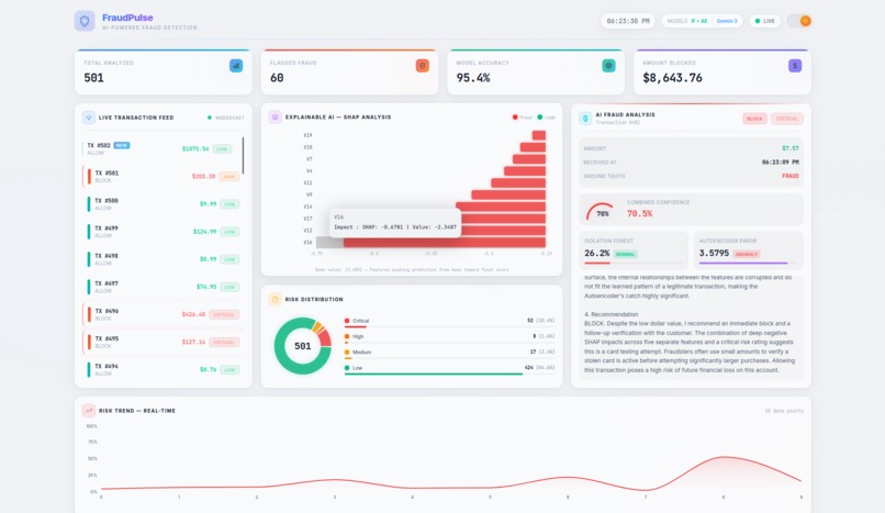 FraudPulse – screenshot 6