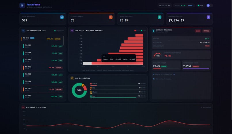 FraudPulse – screenshot 8