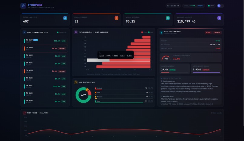 FraudPulse – screenshot 9