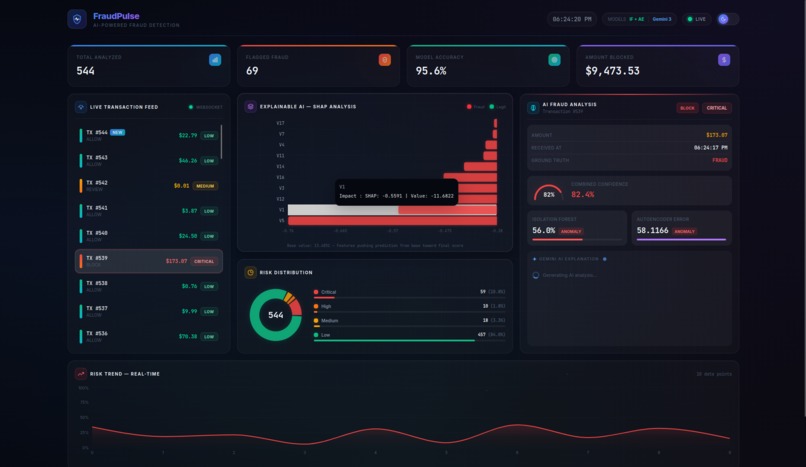 FraudPulse – screenshot 11