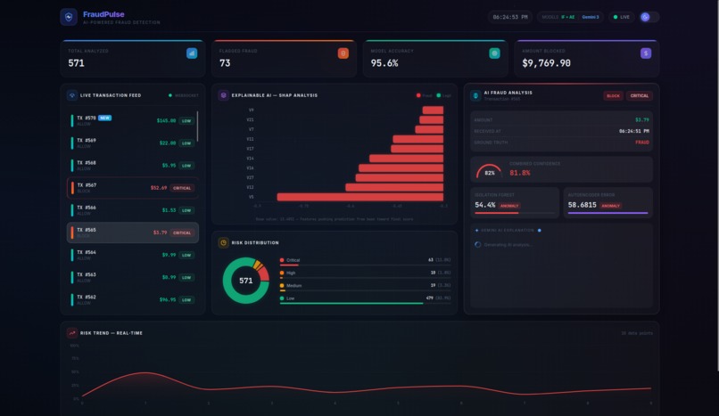FraudPulse – screenshot 12