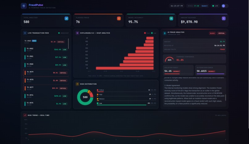 FraudPulse – screenshot 13