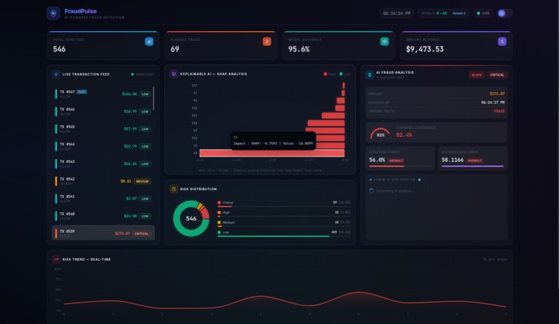 FraudPulse – screenshot 14