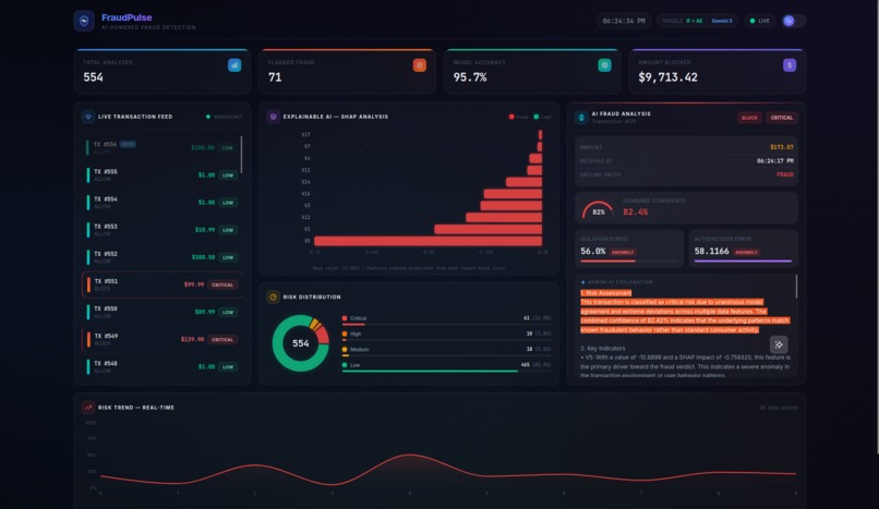 FraudPulse – screenshot 15