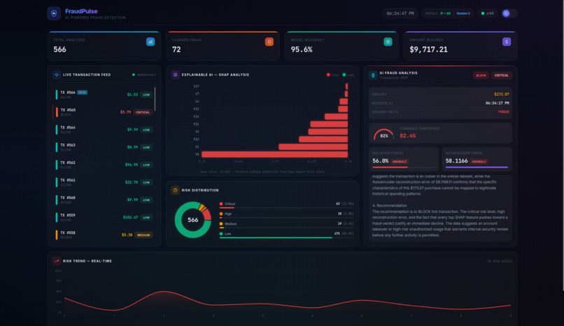 FraudPulse – screenshot 17