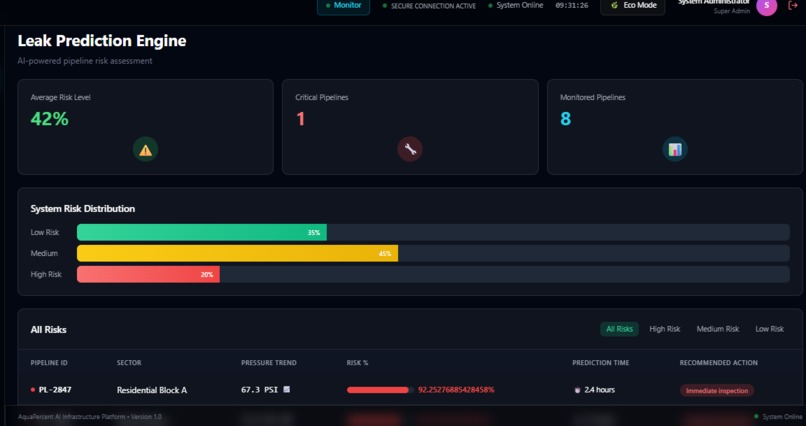 AquaPercent AI – screenshot 1