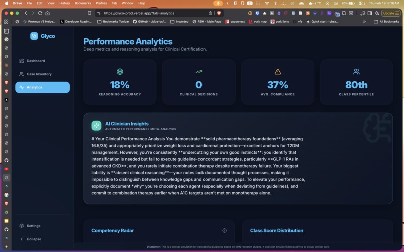 Glyco – screenshot 4
