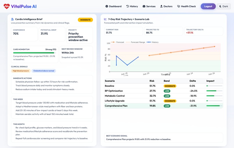 VitalPulse AI — Cardiovascular Intellige – screenshot 6