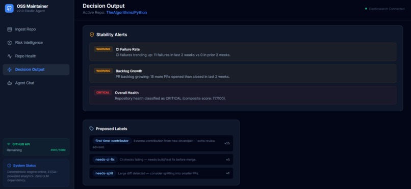 OSS Maintainer Elastic – screenshot 7