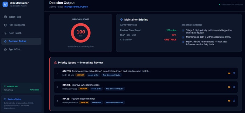 OSS Maintainer Elastic – screenshot 6
