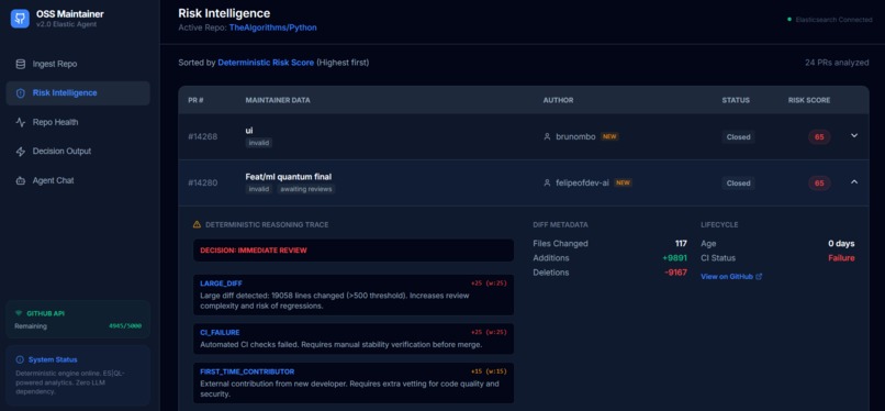 OSS Maintainer Elastic – screenshot 5