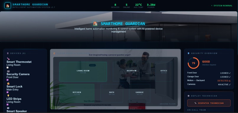  SmartHome Guardian – screenshot 2