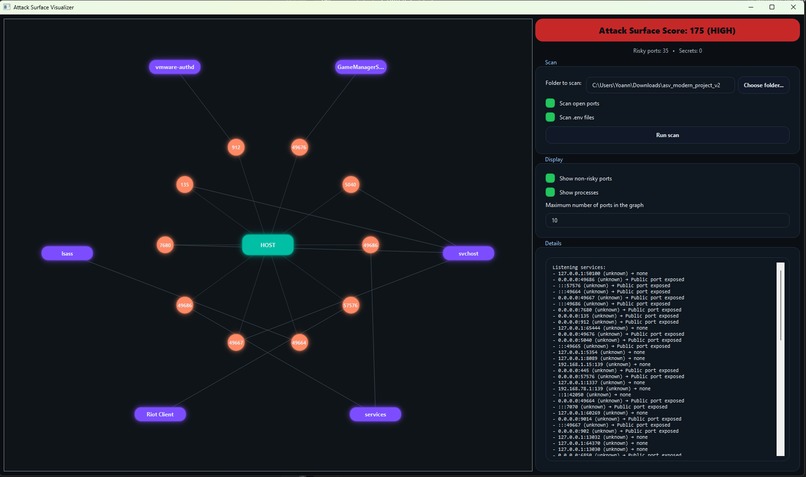 Attack Surface Visualizer – screenshot 1