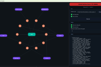 Attack Surface Visualizer