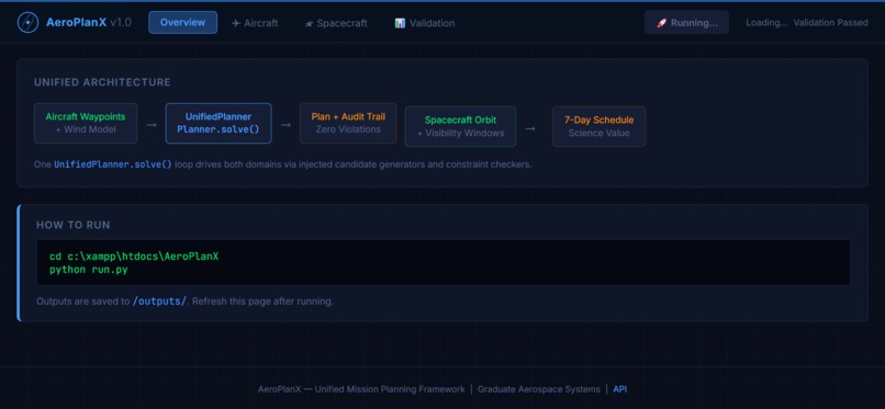 AeroPlanX – screenshot 2