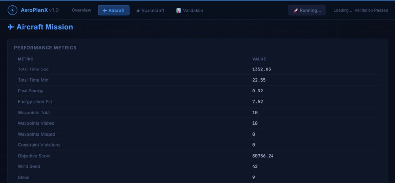 AeroPlanX – screenshot 3