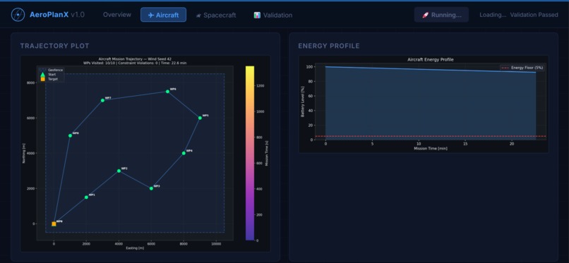 AeroPlanX – screenshot 5