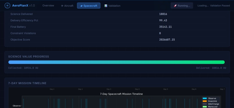 AeroPlanX – screenshot 7