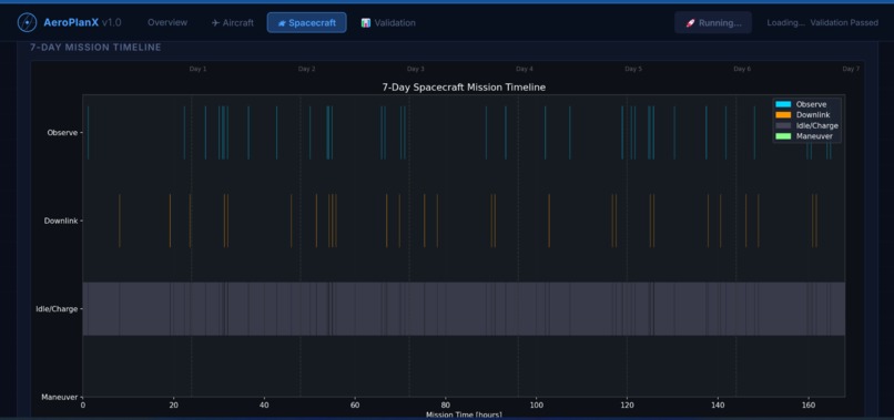 AeroPlanX – screenshot 8