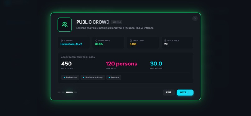 Cognicam – screenshot 4