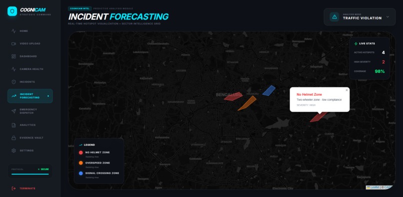 Cognicam – screenshot 19