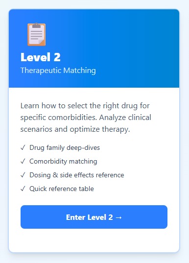 Glucologic – AI-Powered T2DM Learning Simulator – screenshot 3
