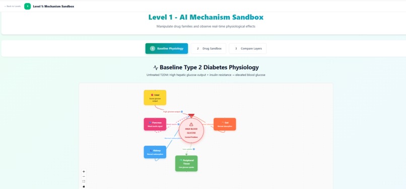 Glucologic – AI-Powered T2DM Learning Simulator – screenshot 2