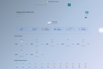 Weather Forecast