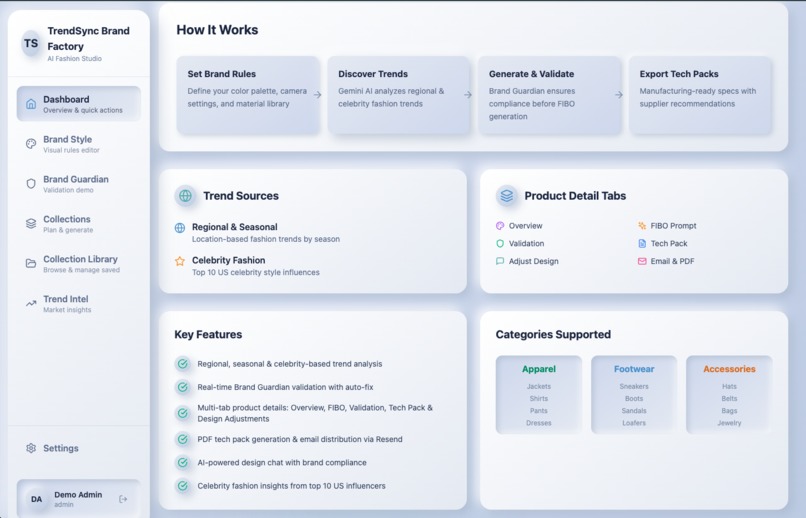 TrendSync Brand Factory – screenshot 3